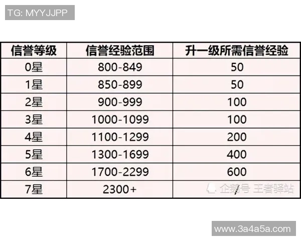 利用计算机科学算法优化彩池制赔率计算方法探讨与实践