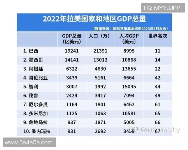 北美与拉丁文化在世界杯舞台上的全球交融与传播